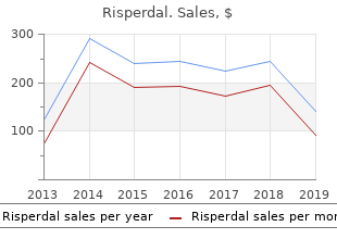 effective 3 mg risperdal