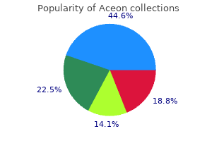 buy generic aceon 4mg online