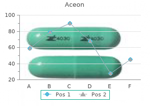 purchase aceon 4 mg visa