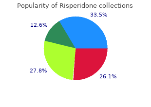 buy discount risperidone 3 mg on line