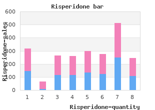 buy risperidone 2mg without prescription