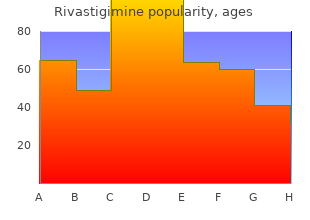 purchase rivastigimine without prescription