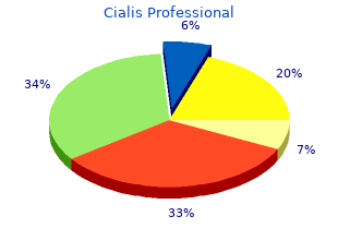 cost of cialis professional