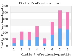 cialis professional 20mg generic