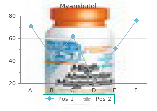 order myambutol with mastercard