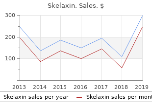 skelaxin 400 mg fast delivery