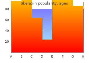 buy discount skelaxin 400 mg line