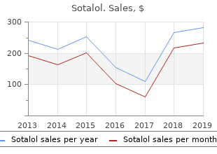 sotalol 40mg on line