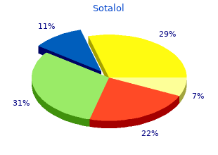 40mg sotalol otc
