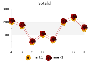 buy sotalol 40 mg lowest price