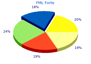 buy 5 ml fml forte amex