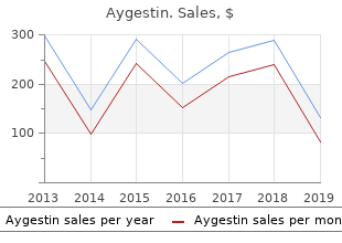 purchase aygestin 5 mg with visa