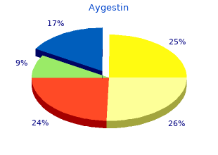 purchase aygestin visa