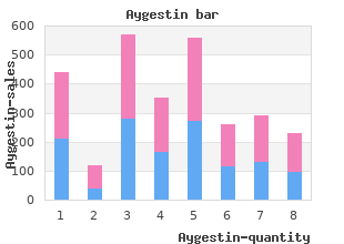 buy aygestin 5 mg overnight delivery