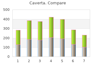 order caverta uk