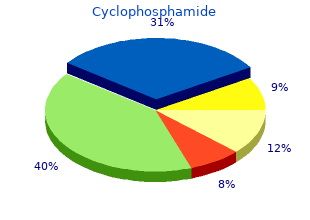 generic cyclophosphamide 50mg
