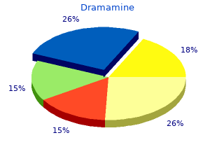 dramamine 50 mg free shipping