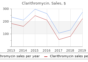 discount clarithromycin uk