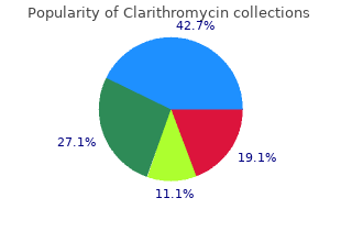 cheap 250mg clarithromycin with amex