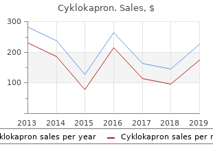 generic cyklokapron 500 mg