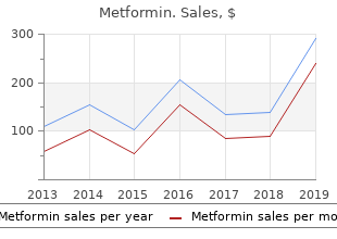 discount metformin express