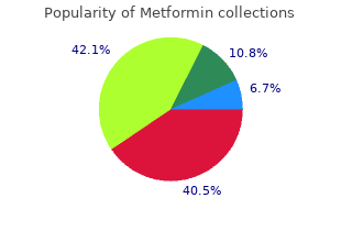 order cheapest metformin and metformin