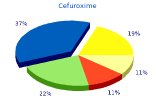 buy 500 mg cefuroxime fast delivery