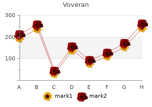 voveran 50mg overnight delivery