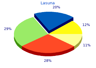 buy lasuna 60caps on-line