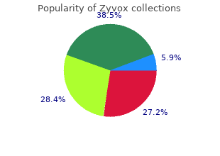 purchase generic zyvox