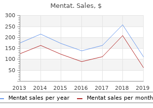 order 60caps mentat overnight delivery