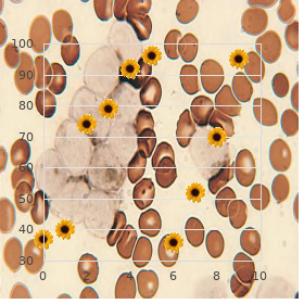 Larsen syndrome, dominant type