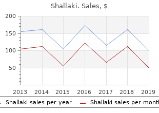 order shallaki overnight