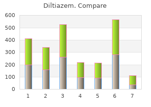 purchase diltiazem on line