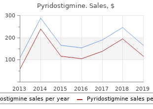 pyridostigmine 60 mg overnight delivery