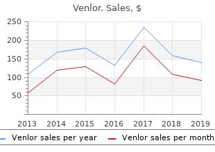 buy generic venlor line