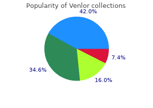 cheapest generic venlor uk