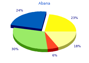 safe abana 60 pills