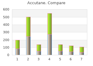 buy accutane 5mg without prescription