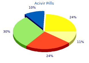 acivir pills 200 mg discount
