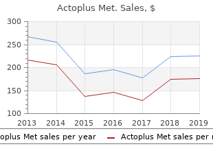 discount actoplus met 500mg overnight delivery