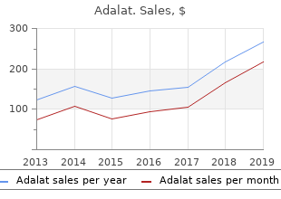 discount adalat 30 mg without prescription