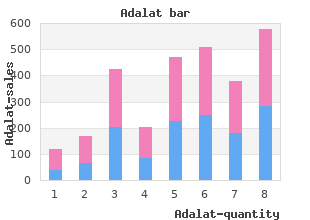 discount adalat uk