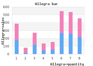 generic 120 mg allegra amex