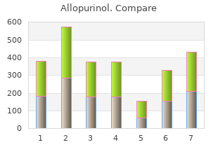 buy cheap allopurinol 100mg online