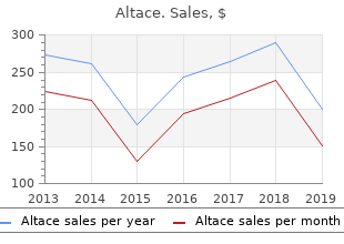 discount altace online master card