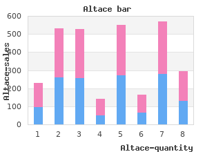 buy discount altace 5mg on-line