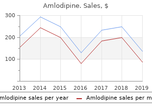 discount amlodipine 2.5 mg visa