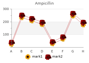 discount ampicillin 500mg on-line