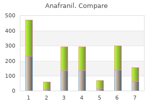 buy anafranil cheap online